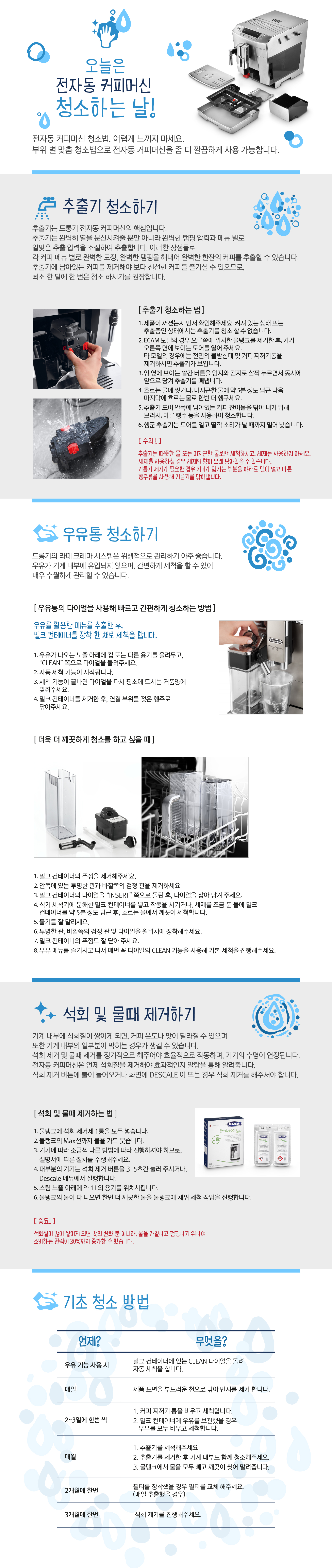 How to clean.jpg